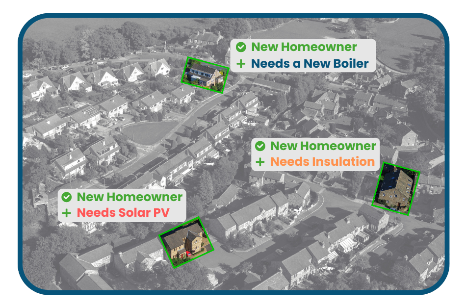 Image showing properties: Were recently purchased, Are in your local area